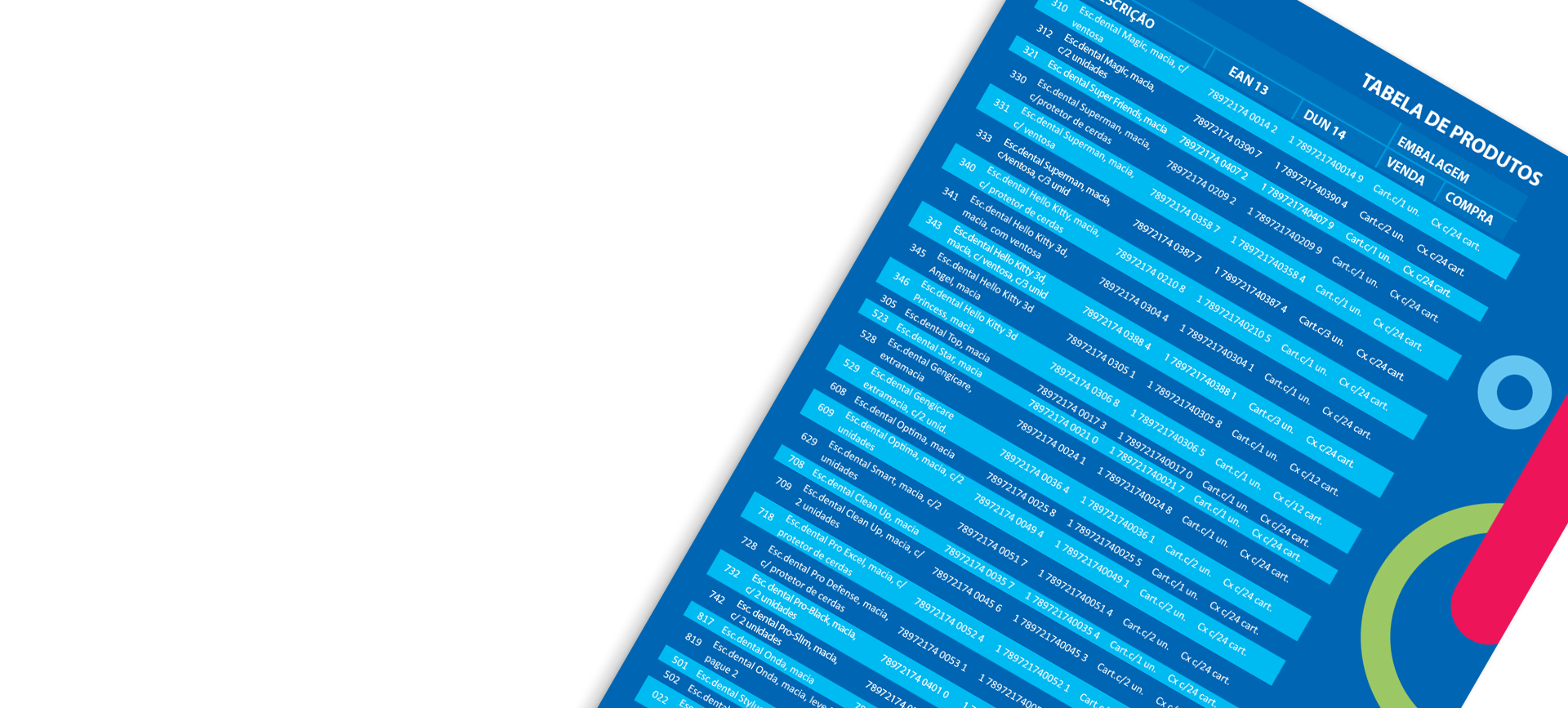 Tabelas e Informações Técnicas